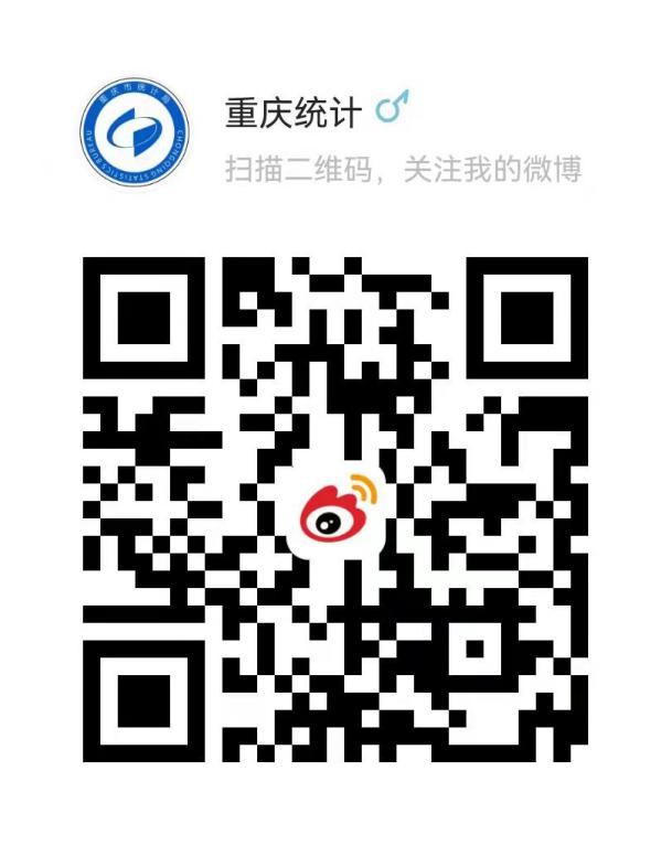 “重庆统计”新浪微博.jpg